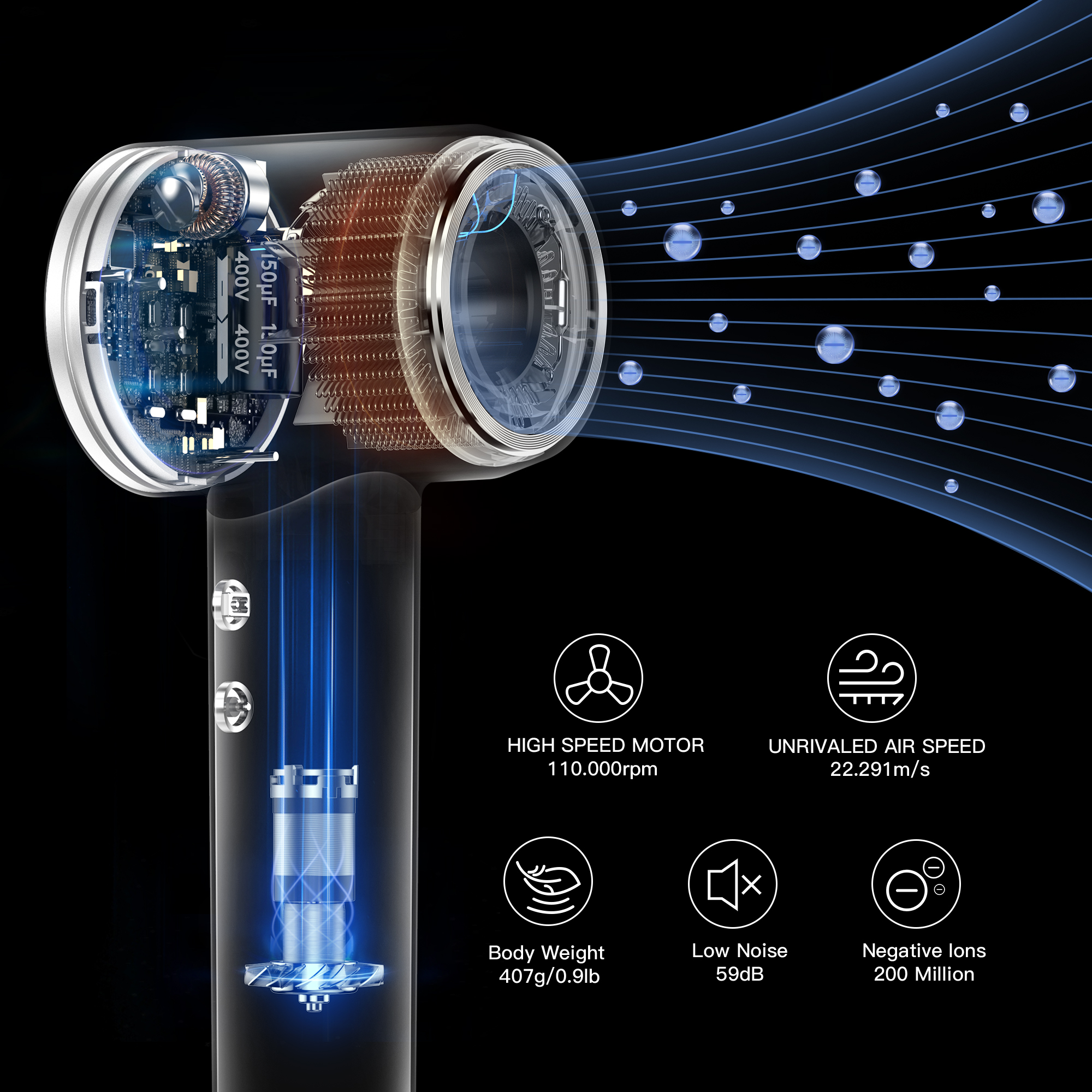 Laifen Swift Special - High Speed Hairdryer with 3 Nozzles (White) - Image 6