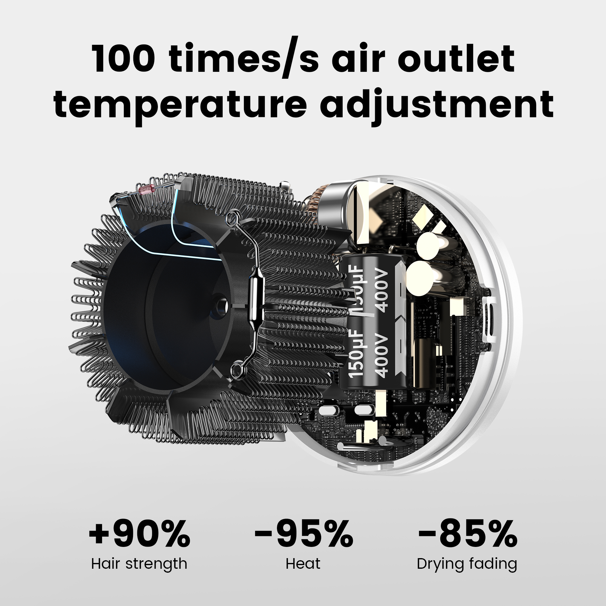 Laifen Swift Special - High Speed Hairdryer with 3 Nozzles (White) - Image 4