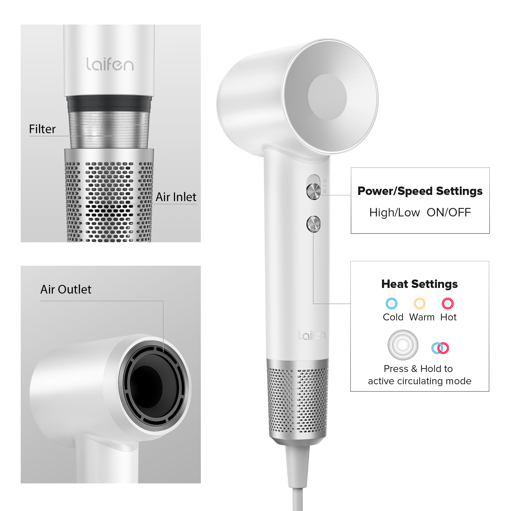 Laifen Swift Special - High Speed Hairdryer with 3 Nozzles (White) - Image 3