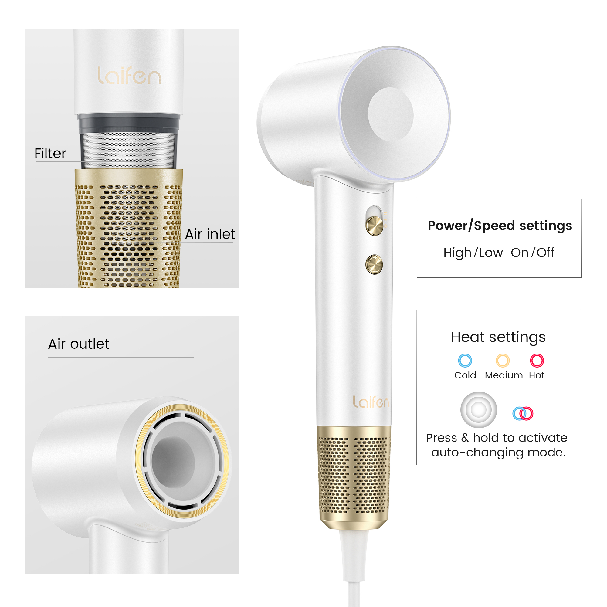 Laifen Swift Premium - High Speed Hairdryer with Attachments & Carry Case (White/Gold) - Image 2